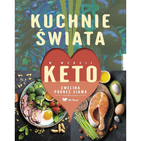 Kuchnie świata w wersji keto