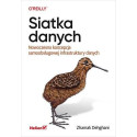 Siatka danych