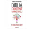 Biblia content marketingu