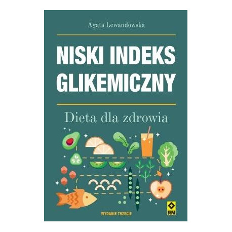 Niski indeks glikemiczny w.3