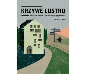 Krzywe lustro