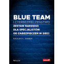 Blue team i cyberbezpieczeństwo