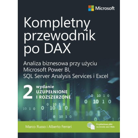 Kompletny przewodnik po DAX