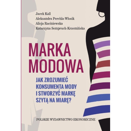 Marka modowa