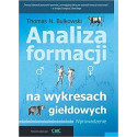 Analiza formacji na wykresach giełdowych