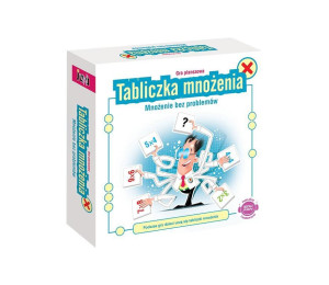 Tabliczka mnożenia JAWA